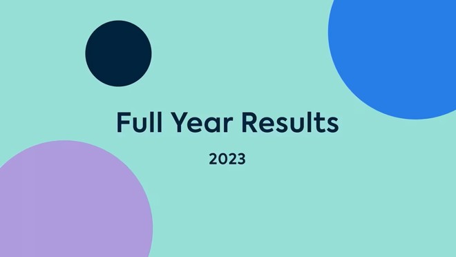Full Year Results Video 2023